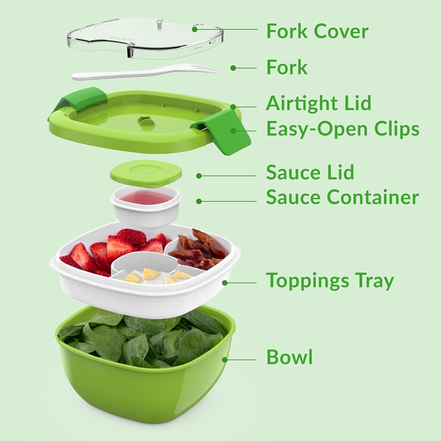 All-In-One Salad Container - Large Salad Bowl, Bento Box Tray, Leak-Proof Sauce Container, Airtight Lid, & Fork for Healthy Adult Lunches; Bpa-Free & Dishwasher/Microwave Safe (Green)