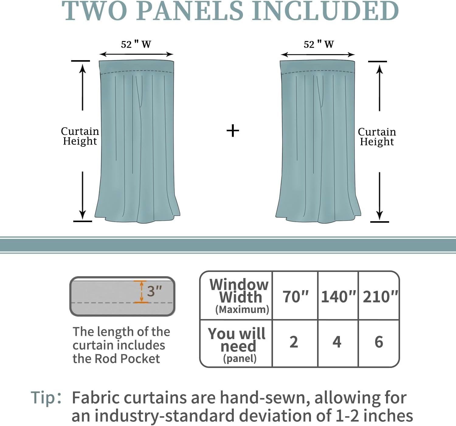 Blackout Curtains 84 Inch Length 2 Panels for Bedroom - Rod Pocket and Back Tab Thermal Insulated Room Darkening Curtains for Living Room, 52 X 84 Inch, Navy Blue