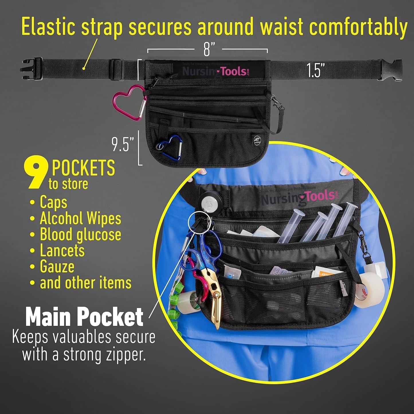 Kangapak Nurse Fanny Pack Multi Compartment Waist Organizer Tool Bag for Students, Practitioners & Medical Professionals