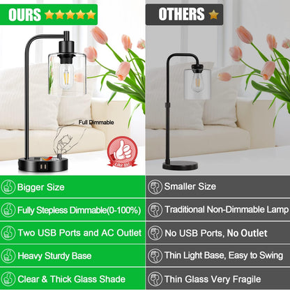 Set of 2 Industrial Table Lamp with 2 USB Port and AC Outlet, Fully Stepless Dimmable Modern Nightstand Lamp, Glass Lampshade Desk Lamp for Bedroom Living Room Office, 2 LED Bulbs Included